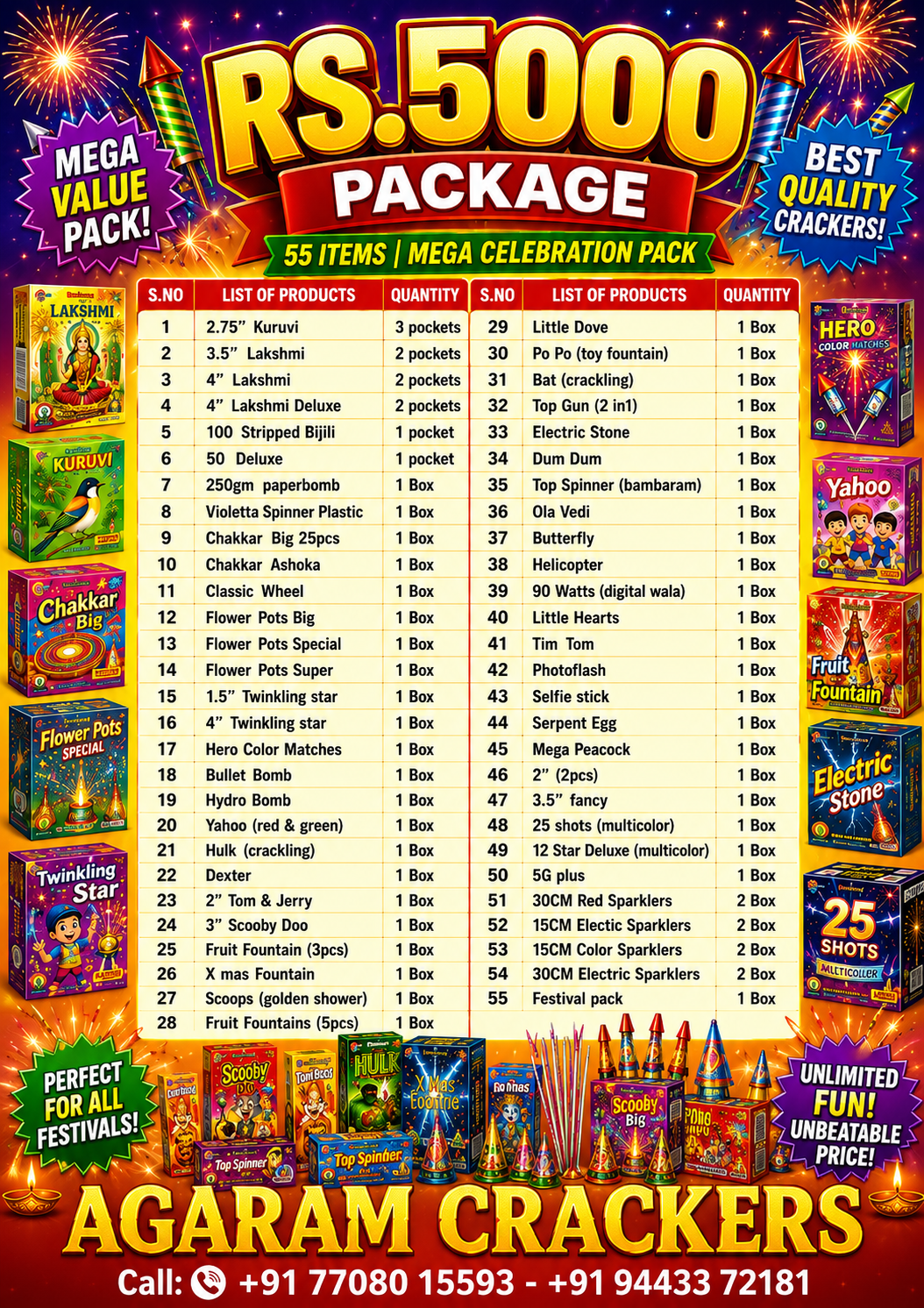 Rs.5000 Package (55 Items)